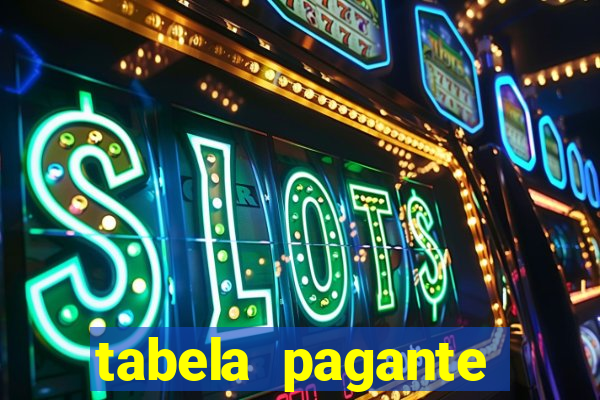 tabela pagante fortune tiger