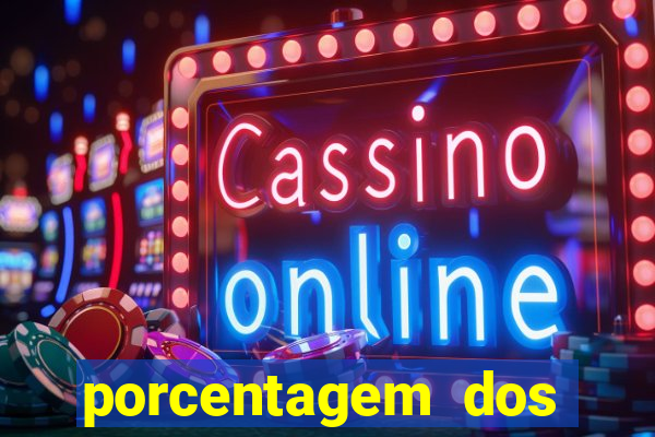 porcentagem dos jogos pg slots