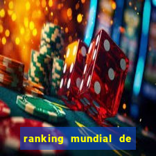 ranking mundial de beyblade burst