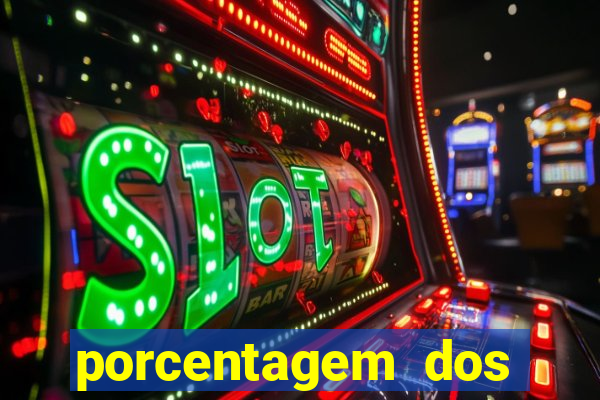 porcentagem dos slots pg hoje