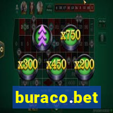 buraco.bet