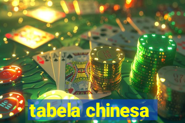 tabela chinesa