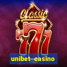 unibet casino review brand