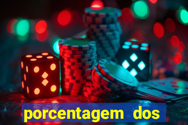 porcentagem dos jogos slots pg