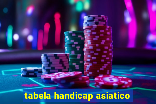 tabela handicap asiatico