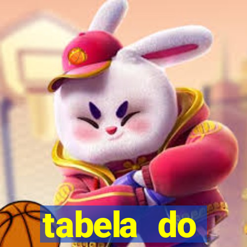 tabela do campeonato holandês