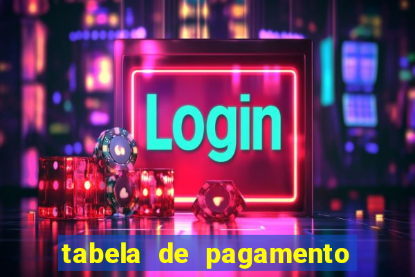 tabela de pagamento bigo live